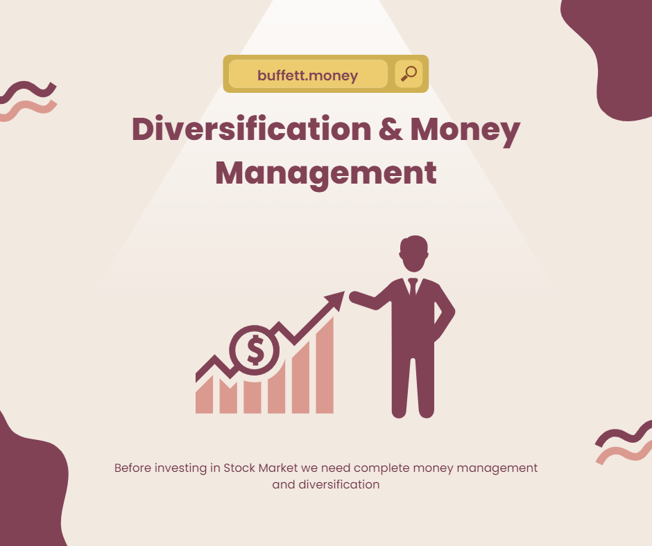 Diversification and Money Management